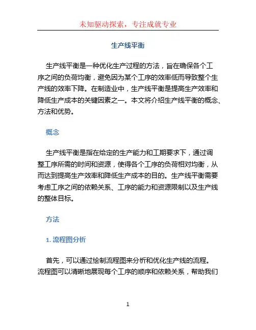 生产线平衡