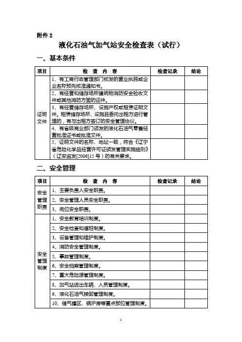 液化石油气加气站安全检查表(试行).