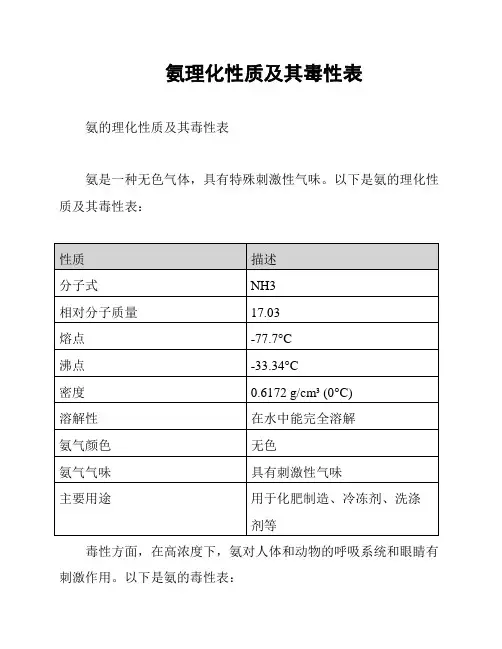 氨理化性质及其毒性表