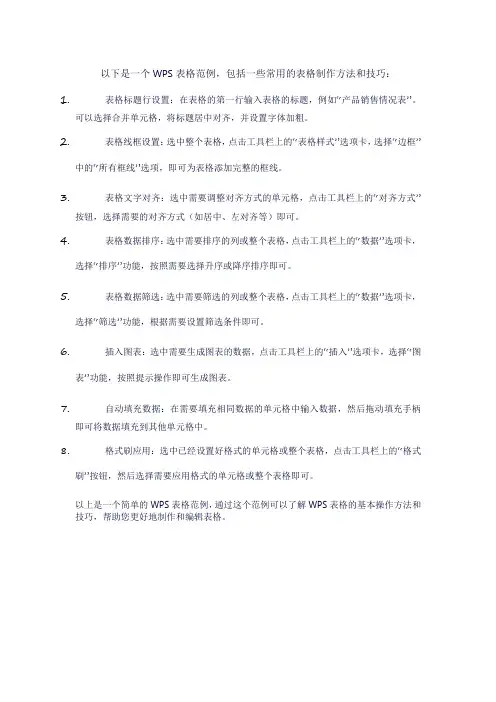 wps表格范例