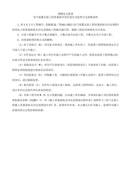 DLT5161.1~17-2002 表格摘录