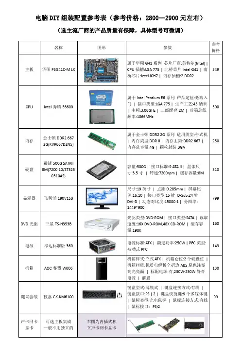 电脑组装配置参考表