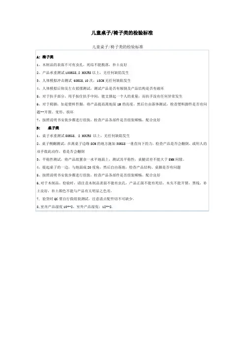 儿童桌子检验标准