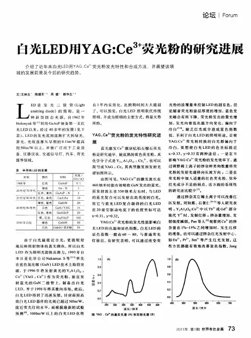 白光LED用YAG：Ce 3+荧光粉的研究进展