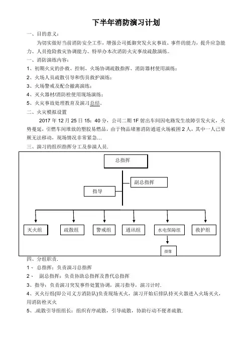消防演习计划表
