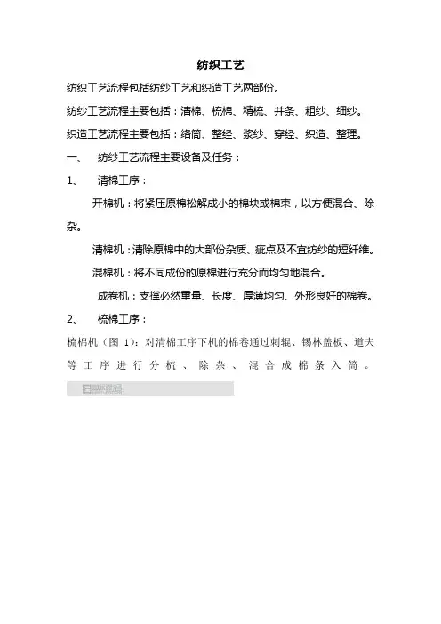 纺织工艺流程