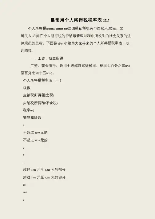 最常用个人所得税税率表2017