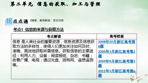 信息的获取加工与管理课件PPT