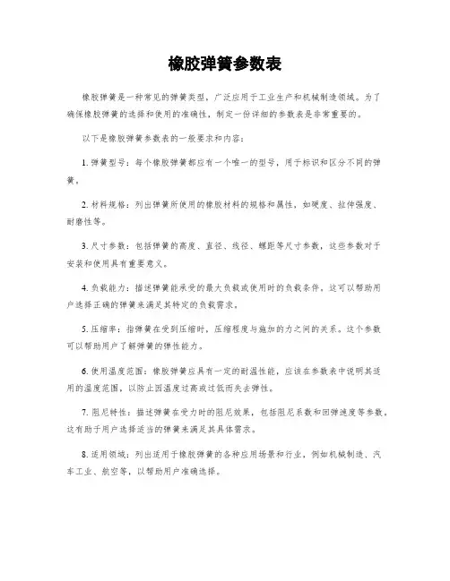 橡胶弹簧参数表