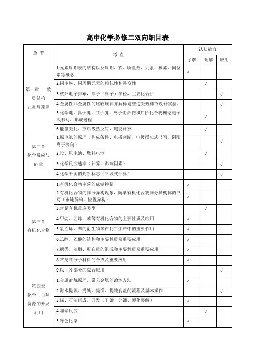高中化学必修二双向细目表