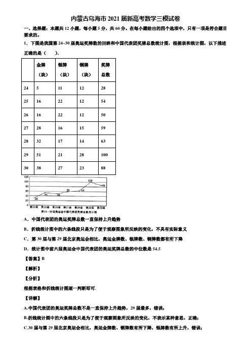 内蒙古乌海市2021届新高考数学三模试卷含解析