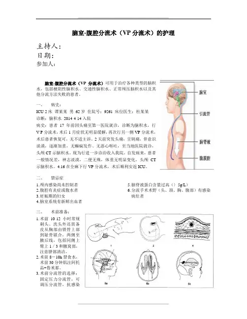 脑室-腹腔分流术(VP分流术)的护理