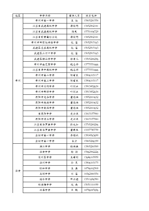 中学通讯录1