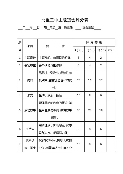 主题班会评比评分表