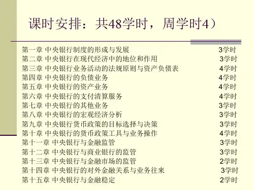 中央银行课件.ppt