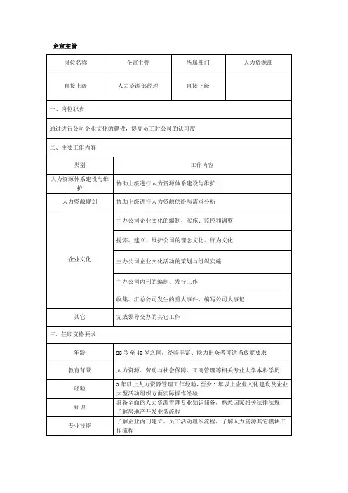 企宣主管岗位说明书