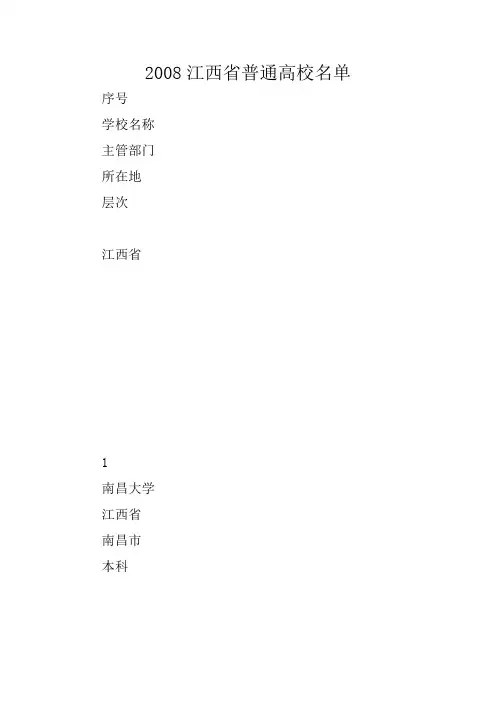 2008江西省普通高校名单