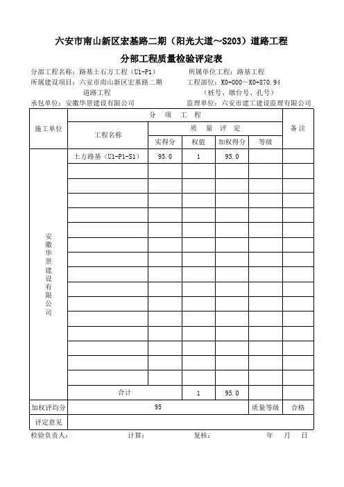 公路工程项目 单位 分部评定表
