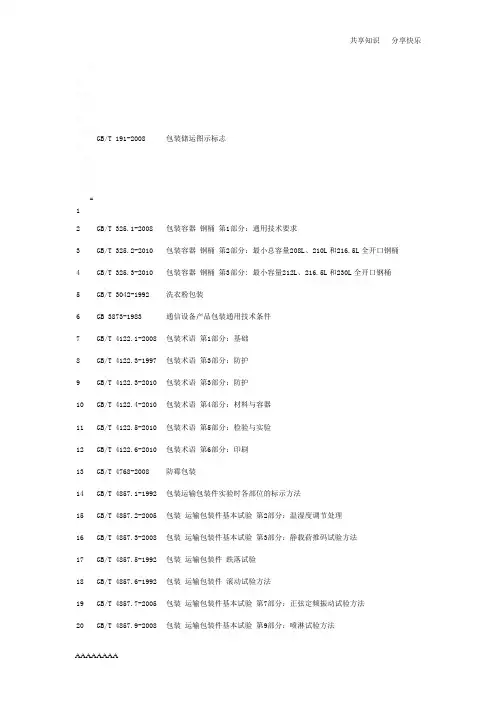 包装国家标准