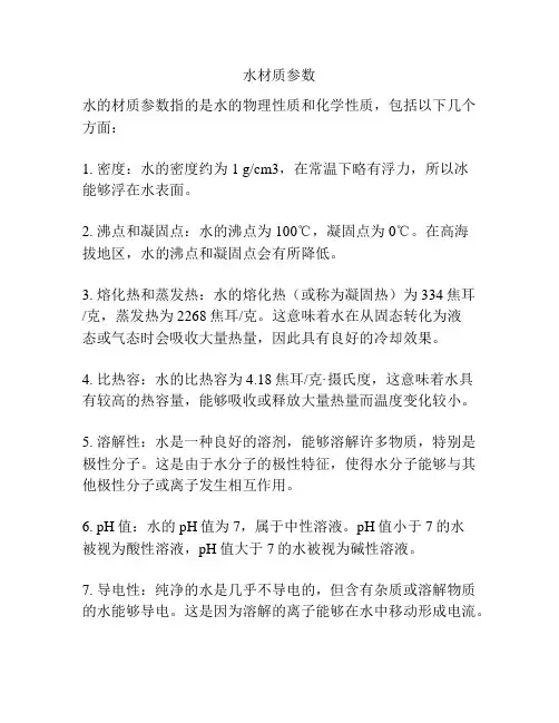 水材质参数