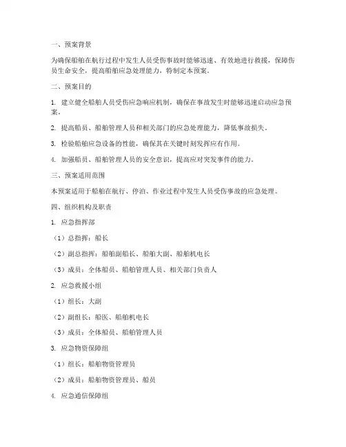 船舶人员受伤应急演练预案