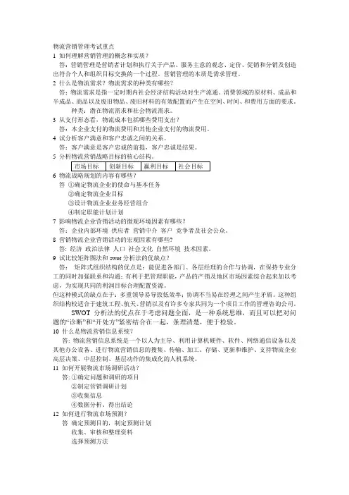 物流营销管理考试重点