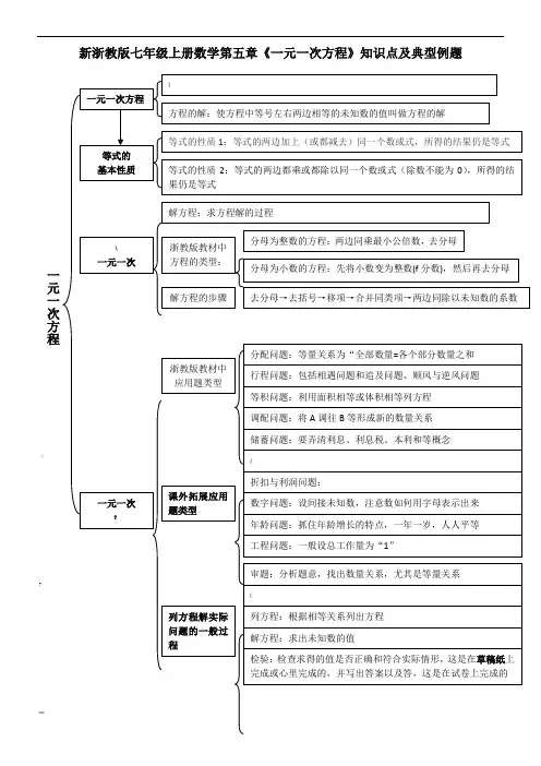 新浙教版七年级上册数学第五章《一元一次方程》知识点及典型例题