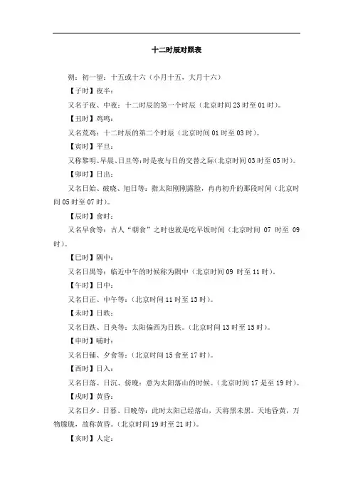 十二时辰对照表
