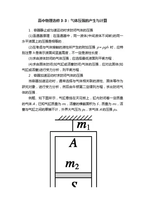 高中物理选修3-3：气体压强的产生与计算