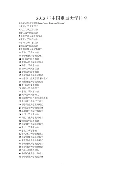 2012年中国重点大学排名