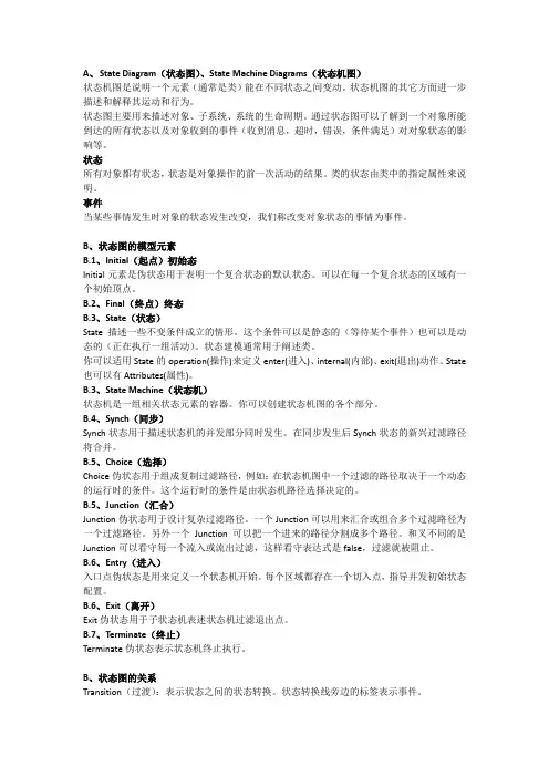 UML 状态图 StateChart Diagram