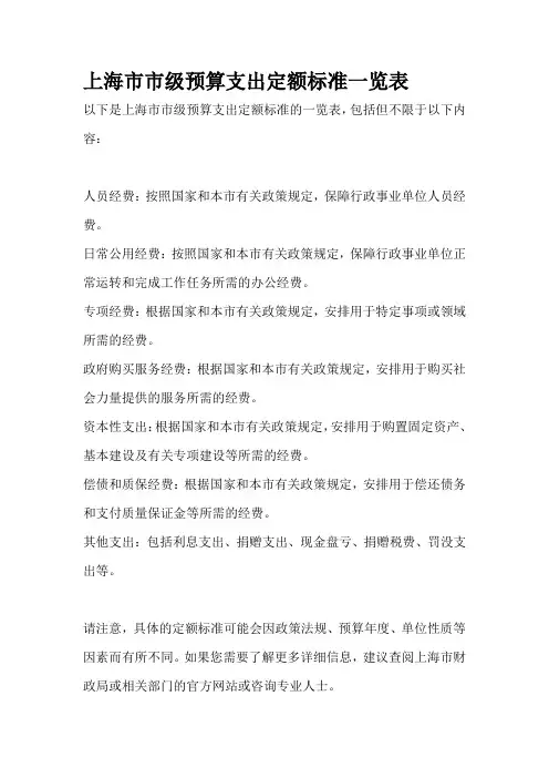 上海市市级预算支出定额标准一览表