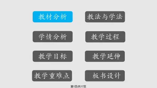 面积和面积单位说课稿PPT课件
