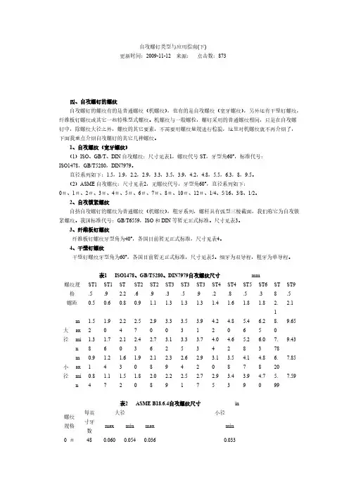 自攻螺钉类型与应用指南