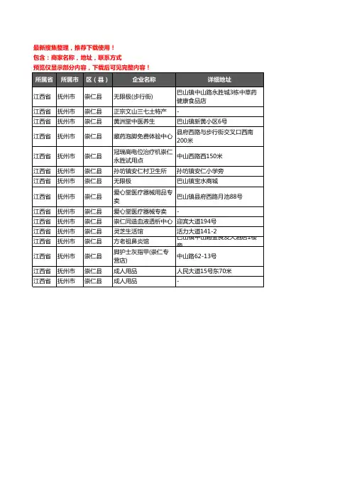 新版江西省抚州市崇仁县保健品企业公司商家户名录单联系方式地址大全15家