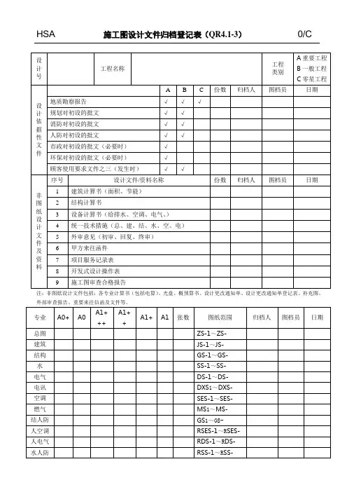 4施工图设计件归档登记表(QR4.1-3)