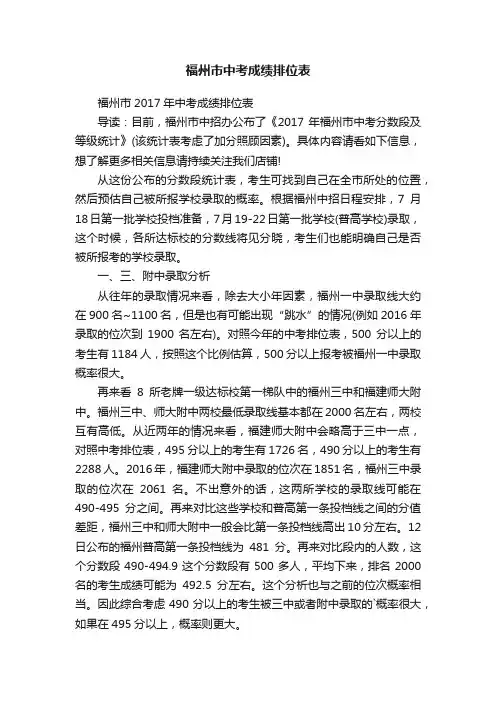 福州市中考成绩排位表