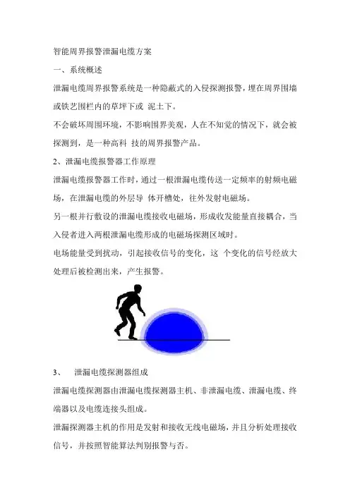 智能周界报警泄漏电缆方案