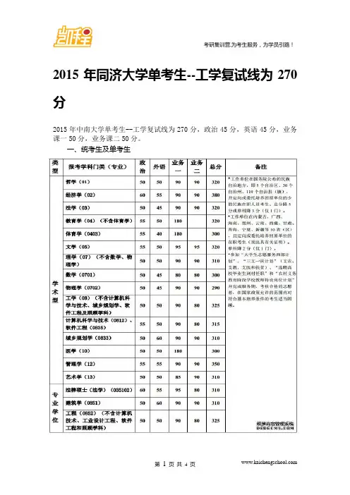2015年同济大学单考生--工学复试线为270分