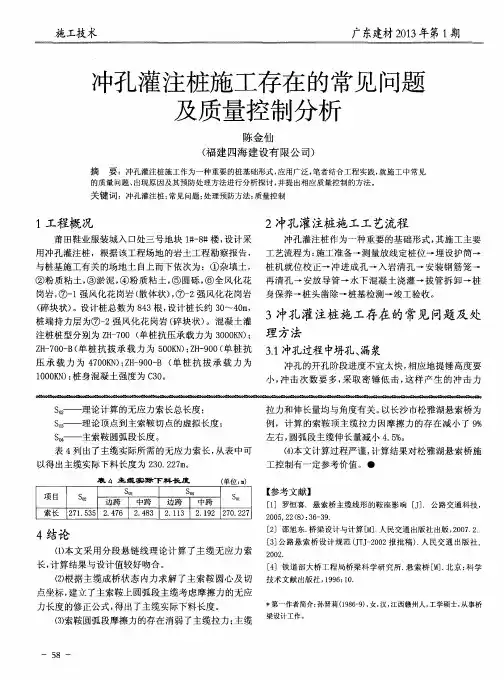 冲孔灌注桩施工存在的常见问题及质量控制分析