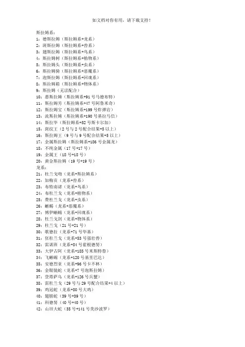 勇者斗恶龙怪兽仙境合成表