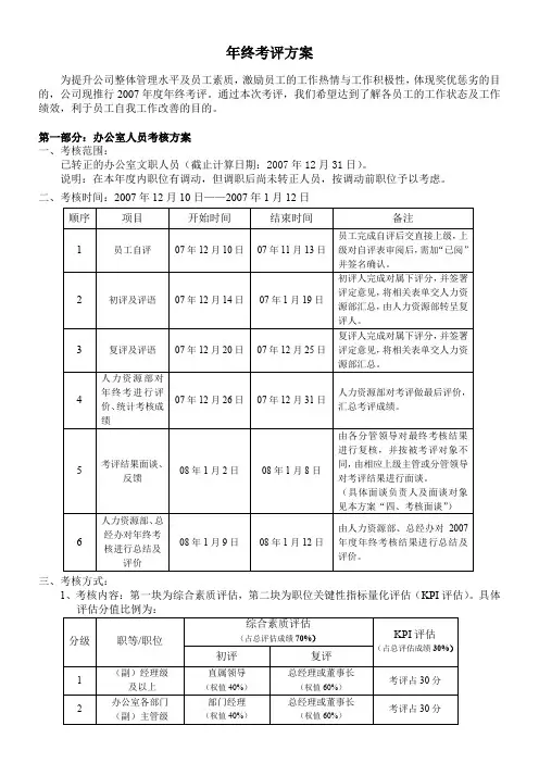 服装公司绩效考核(全套方案)——年终考核方案