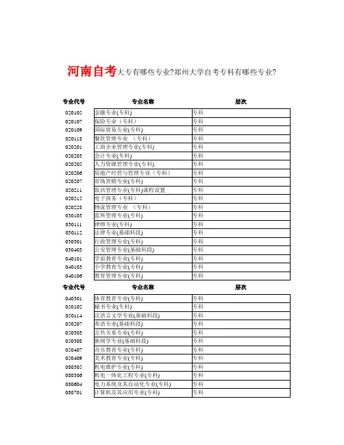 河南自考大专有哪些专业郑州大学自考专科有哪些专业