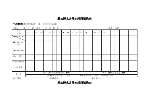 基坑降水井降水时间记录表