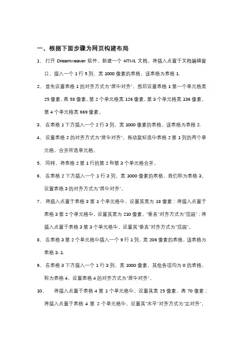 dreamweaver网页设计期中考试(机考)