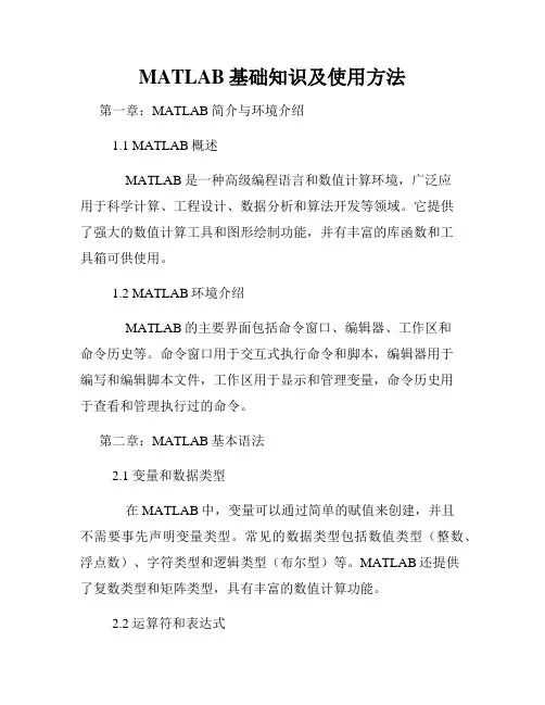 MATLAB基础知识及使用方法
