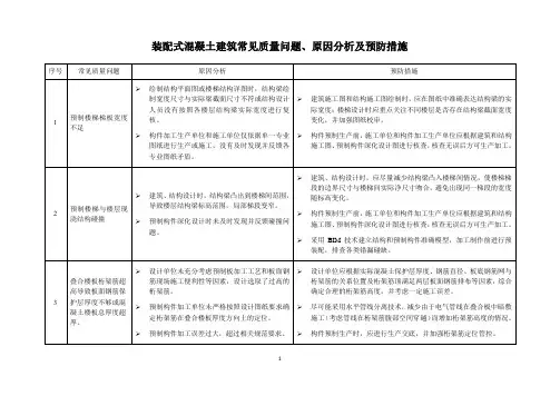 装配式混凝土建筑常见质量问题、原因分析及预防措施
