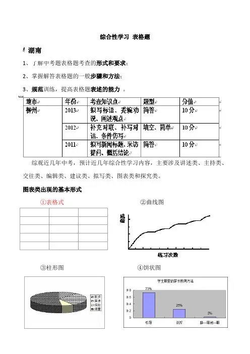 综合性学习(学生)     表格题
