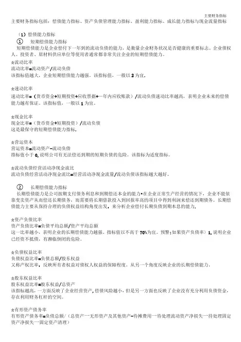 主要财务指标