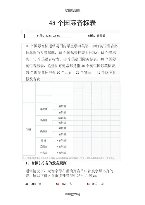 48个发音音标之欧阳数创编